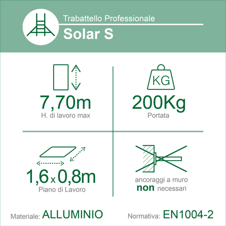 Solar S